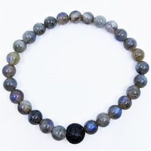 Charger l'image dans la galerie, Bracelet en labradorite
